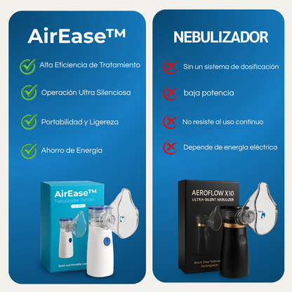 AirEase™ Nebulizador Portátil - COMPRA 1 Y RECIBE 3 UNIDADES (2 GRATIS 🎁)