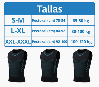 🔥 Black Week FiberPulse™ | Camiseta Reductora + Masajeador y Estimulador Muscular 3×1 ¡GRATIS!