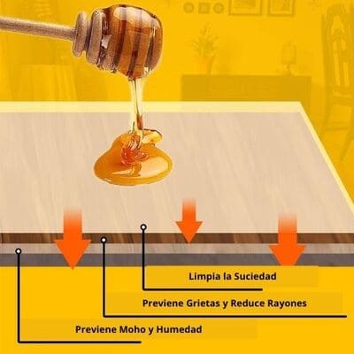 Cera de Abeja Beemax – Restaura, Limpia y Da Brillo a la Madera
