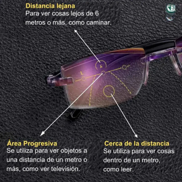 Gafas Inteligentes Reading Vision | ORIGINAL | PAGUE 1 Y LLEVE 2 🔥